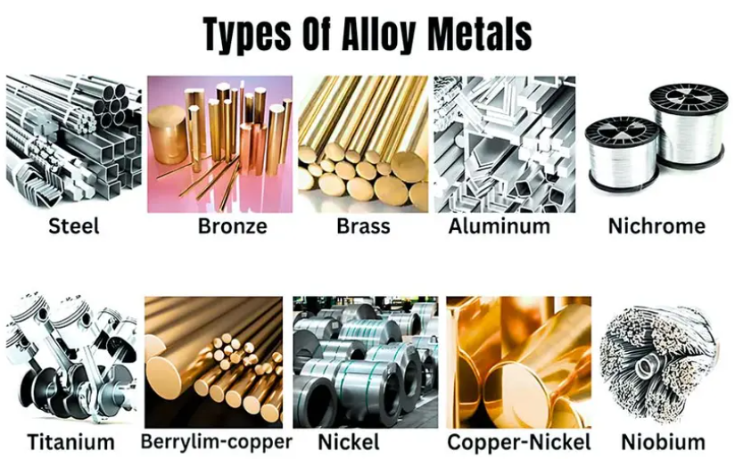 What Materials Are Used in metal welding.png